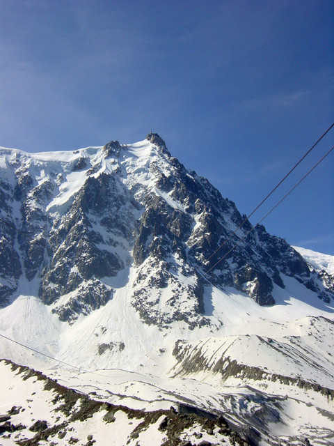 l'aiguille depuis le plan